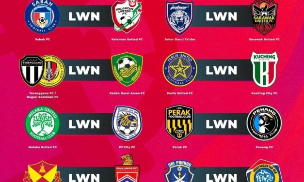 Pusingan Kedua Piala FA catat hampir 1.9 Juta tontonan di YouTube Unifi