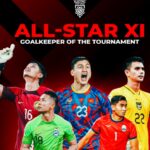 Syihan dan Sharul Nazeem tersenarai dalam pilihan All Star XI Piala AFF