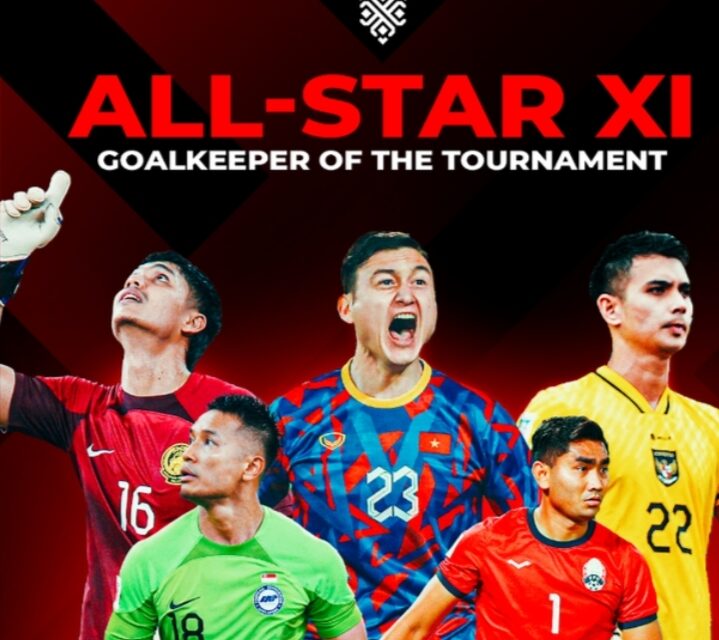 Syihan dan Sharul Nazeem tersenarai dalam pilihan All Star XI Piala AFF