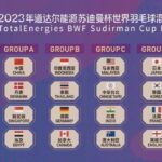 Malaysia diundi bersama India, Taiwan dan Australia pada kempen Piala Sudirman 2023