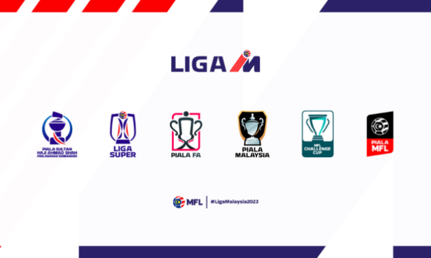 Liga Super Malaysia ditangga ke-18 Asia, keenam Asia Timur