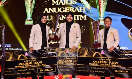 Aniq dan Aleena, Nur Ain dinobatkan Olahragawan serta Olahragawati UiTM 2023