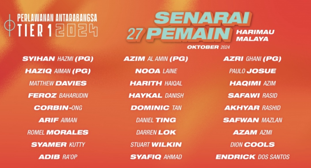 Pau Marti panggil tiga muka baharu ke kem kebangsaan